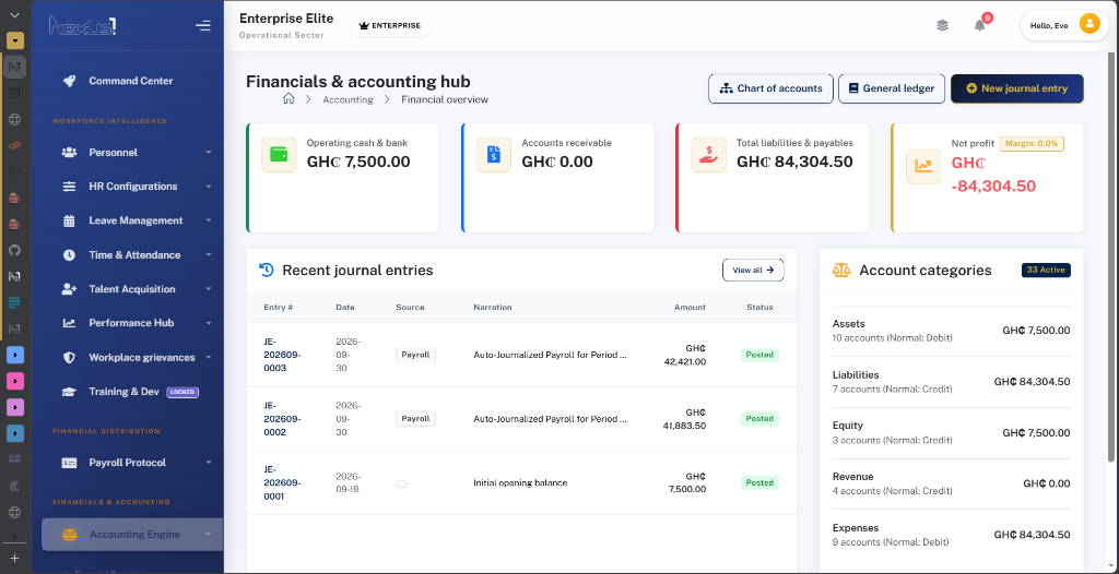 NexusOne Financials & GL Accounting Hub